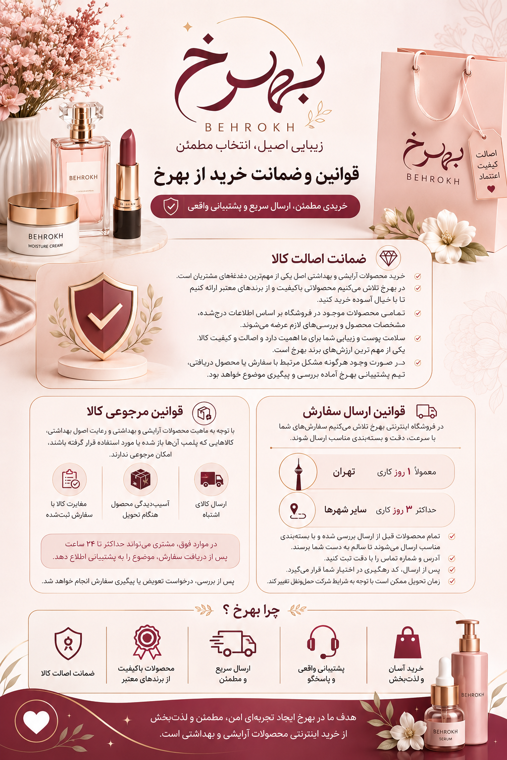 اینفوگرافیک قوانین و ضمانت خرید فروشگاه بهرخ شامل ضمانت اصالت کالا، شرایط مرجوعی، زمان ارسال سفارش، پشتیبانی مشتریان و مزایای خرید محصولات آرایشی و بهداشتی اصل